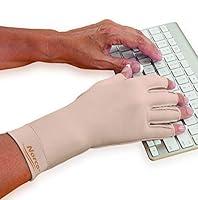 Algopix Similar Product 1 - Norco Therapeutic Compression Edema