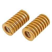 Algopix Similar Product 18 - uxcell Metal Compression Mold Die