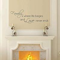 Algopix Similar Product 16 - Family Is Where Life Begins and Love