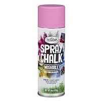 Algopix Similar Product 16 - Spray Chalk Pink 6oz