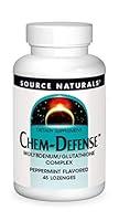 Algopix Similar Product 5 - ChemDefense Peppermint Sublingual