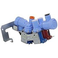 Algopix Similar Product 9 - Supplying Demand WR57X10026