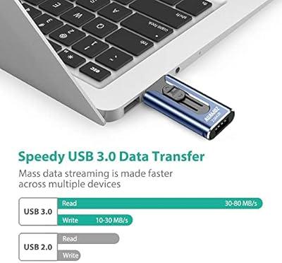 Flash Drive for iPhone 256GB, 4 in 1 USB Type C Memory Stick, Photo Stick  External Storage Thumb Drive for iPhone iPad Android Computer, Sky Blue