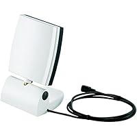 Algopix Similar Product 15 - ZyXEL ANT2206 245GHz 6dBi Omnidir