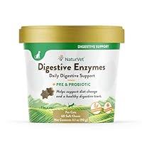 Algopix Similar Product 4 - NaturVet  Digestive Enzymes for Cats