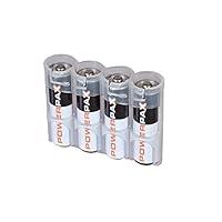 Algopix Similar Product 10 - Storacell SLAACC by Powerpax SlimLine