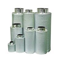 Algopix Similar Product 2 - 8x40 Funk Filter Replacement