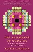 Algopix Similar Product 14 - The Elements of Cooking Translating
