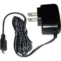 Algopix Similar Product 4 - USB Charger