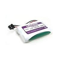 Algopix Similar Product 12 - Lenmar CBC909 Replacement Battery for