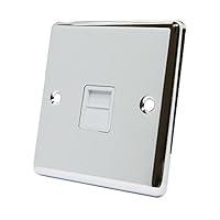 Algopix Similar Product 18 - White Insert-BT Phone Socket