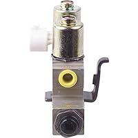 Algopix Similar Product 2 - Cardone 122029 Remanufactured