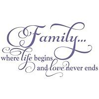 Algopix Similar Product 13 - Family Where Life Begins and Love Never