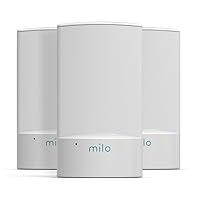 Algopix Similar Product 2 - milo 20 ThreePack WiFi Range