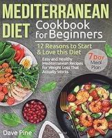 Algopix Similar Product 2 - Mediterranean Diet Cookbook for