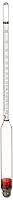 Algopix Similar Product 15 - Glass AlcoholmeterHydrometer Proof
