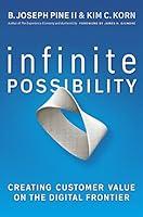 Algopix Similar Product 4 - Infinite Possibility Creating Customer