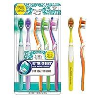 Algopix Similar Product 5 - GuruNanda Butter on Gums Toothbrush