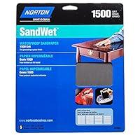 Algopix Similar Product 20 - Norton SandWet WetDry Sandpaper