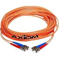 Algopix Similar Product 1 - Axiom Memory Solution44lc