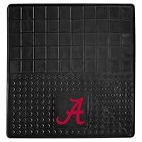 Algopix Similar Product 1 - FANMATS  8761 NCAA University of
