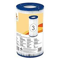 Algopix Similar Product 9 - Aria 29058AR Type aC Replacement