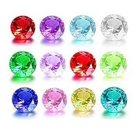 Algopix Similar Product 9 - Glass Birthstones Floating Charms Round