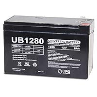 Algopix Similar Product 20 - New 12V 8AH SLA Replacement Battery