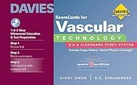 Algopix Similar Product 9 - ScoreCards for Vascular Technology