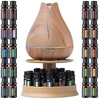 Algopix Similar Product 3 - Aromatherapy Essential Oil Diffuser