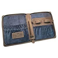 Algopix Similar Product 2 - Leather Zipper Watch Case by WS for