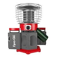 Algopix Similar Product 20 - DynaGlo HA2360R HeatAround360