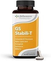 Algopix Similar Product 14 - LifeSeasons  GS StabiliT  Blood