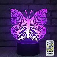 Algopix Similar Product 16 - INSONJOHY Kids Night Lights Bedside