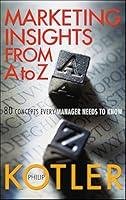 Algopix Similar Product 19 - Marketing Insights From A to Z 80