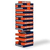 Algopix Similar Product 8 - Wild Sports NCAA Auburn Tigers Table