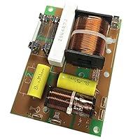 Algopix Similar Product 7 - Seismic Audio  SACN153  Replacement