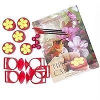 Algopix Similar Product 2 - AROMA TREES Handheld Hummingbird