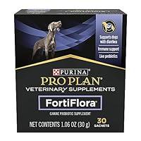 Algopix Similar Product 11 - Purina Pro Plan Veterinary Supplements
