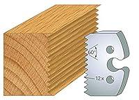 Algopix Similar Product 10 - Luxoutils isco203 Iron Game