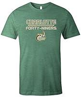 Algopix Similar Product 20 - NCAA North Carolina Charlotte 49Ers