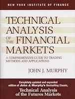 Algopix Similar Product 11 - Technical Analysis of the Financial