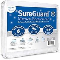 Algopix Similar Product 10 - Queen 912 in Deep SureGuard