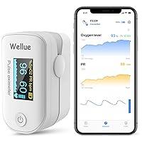 Algopix Similar Product 15 - Wellue Pulse Oximeter Fingertip Blood