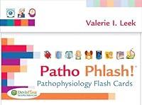 Algopix Similar Product 3 - Patho Phlash Pathophysiology Flash