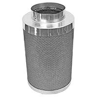 Algopix Similar Product 2 - Phresh Carbon Filter For The Cleanest