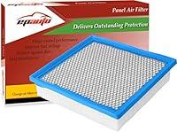 Algopix Similar Product 17 - EPAuto GP075 CA10755 Replacement
