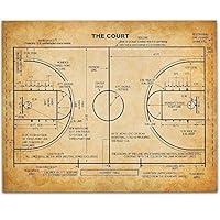 Algopix Similar Product 15 - Vintage Basketball Court  11x14