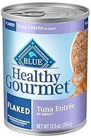 Algopix Similar Product 9 - Blue Buffalo Healthy Gourmet Natural