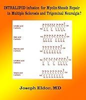 Algopix Similar Product 2 - INTRALIPID infusion for Myelin Sheath